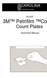 Carolina 3M Petrifilm ColiformCount Plates Gebruiksaanwijzing