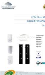 ATIM Cloud Wireless ACW Series Manuel de l'utilisateur