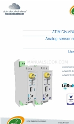 ATIM Cloud Wireless ACW/LW8-DINDA Manual do utilizador