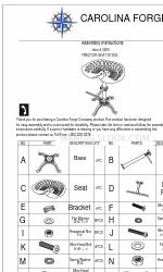 Carolina Forge 3200 조립 지침