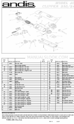 Andis UltraEdge AGC2 Parts List