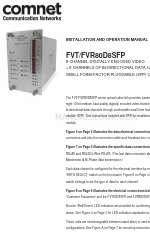 Comnet FVR80D8SFP Manuel d'installation et d'utilisation