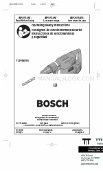 Bosch CLK-Class Manuale di istruzioni per l'uso e la sicurezza