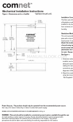 Comnet FVR10M メカニカル・インストレーション・インストラクション