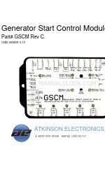 Atkinson Electronics GSCM Handbuch