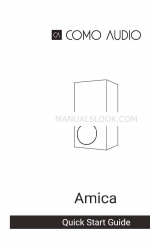 COMO AUDIO Amica 빠른 시작 매뉴얼