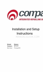 Compac Master Instructions d'installation et de mise en service