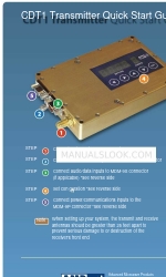 Advanced Microwave Products CDT1 Schnellstart-Handbücher