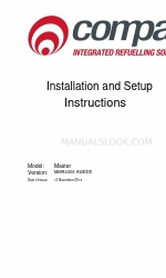 Compac Master MMR400S Aviation Installation And Setup Instructions