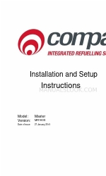 Compac Master MR160S Instruções de instalação e configuração