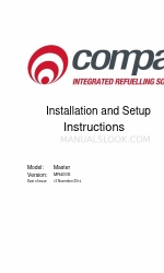 Compac Master MR400S Anweisungen zur Installation und Einrichtung