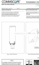 Andrew CommScope Metro Cell Series Installatie-instructies