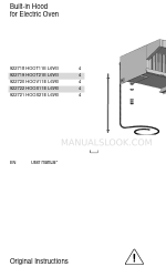 Electrolux 922718 Manuale d'uso