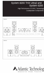 Atlantic Technology 8200 System Manuale di istruzioni