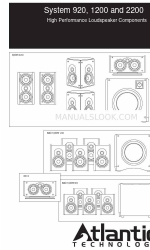 Atlantic Technology System 1200 Manuel d'instruction