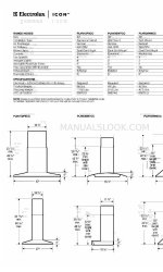 Electrolux Icon PLHV42PSCC Specyfikacja