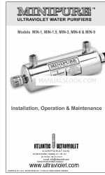 Atlantic Ultraviolet MIN-1 Manuale d'uso