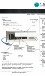 ADVANCED Network Devices IPCSL-L Panduan Memulai Cepat