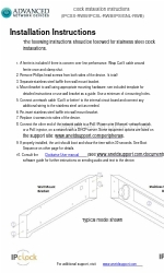 ADVANCED Network Devices IPCSS-RWB Petunjuk Instalasi