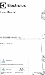 Electrolux EFW71311 Manuale d'uso