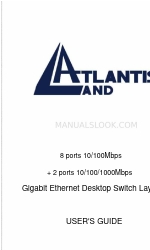 Atlantis Land A02-F8-2C User Manual