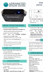 ADVANCED Network Devices IPBTN Instalasi