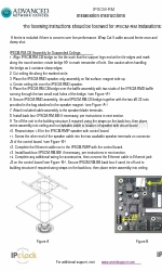 ADVANCED Network Devices IPSCM-RM Petunjuk Instalasi