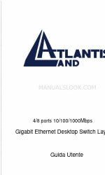 Atlantis Land 8 ports 10/100/1000Mbps (Italian) Guida Utente