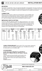 Atlas AP-15T インストレーション・インストラクション