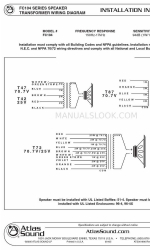 Atlas FC104 Series Instrucciones de instalación