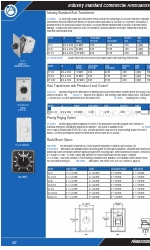 Atlas SM52 Brochure