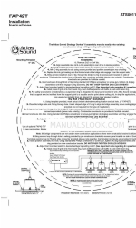 Atlas STRATEGY SERIES FAP42T Инструкции по установке