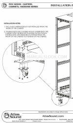 Atlas 500 Series Instrukcje instalacji