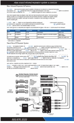 Atlas CP700 Opuscolo e specifiche