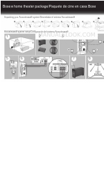 Bose Acoustimass Bass System 빠른 시작 매뉴얼