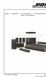 Bose Soundtouch 525 Servicehandleiding