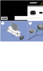 Bose CineMate GS Series II Quick Setup Manual