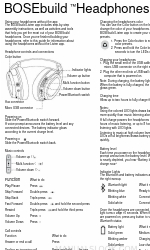 Bose BOSEbuild Instrukcja obsługi