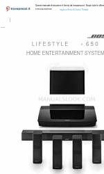 Bose Lifestyle 650 Panduan Pemilik