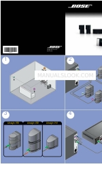 Bose Lifestyle V20 Setup-Handbuch