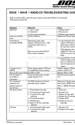 Bose Wave music system Troubleshooting Manual