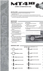 Dromida MT 4.18 Assembly And Maintenance Manual