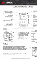 3M PELTOR PIC-100 Panduan Referensi Cepat