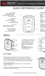 3M PELTOR PIC-100 Panduan Referensi Cepat