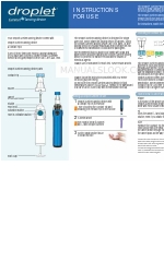 Droplet Genteel Instrukcje użytkowania