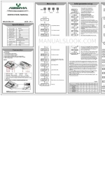 Absima APC-1 Gebrauchsanweisung