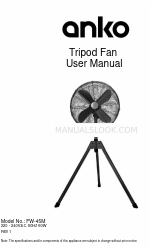 anko FW-45M Посібник користувача