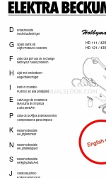 Elektra Beckum High Pressure Cleaners HD 121 / 430 Elenco delle parti di ricambio