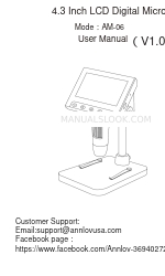 Annlov AM-06 Gebruikershandleiding