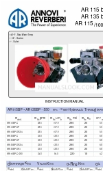 Annovi Reverberi AR 115/1000 bp Manual